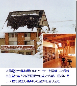 No 雪国の風景 自然滑落式の屋根登場 高田建築事務所 新潟 長岡で住宅 店舗 福祉施設の建築設計なら