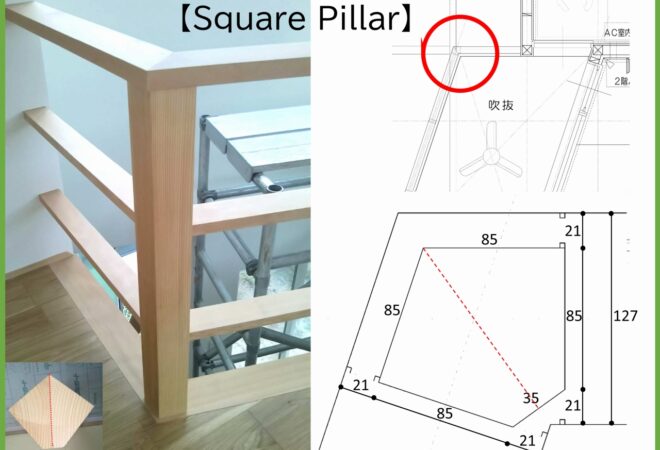 ディテール:巣舞づくりの調味料