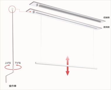 川口技研の昇降型の物干し金物